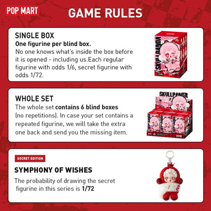 SKULLPANDA Winter Symphony Series Plush, Blind Box