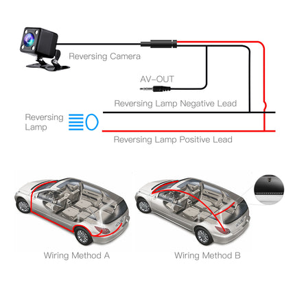 Experience Ultimate Protection with Our 1080P Dual Dash Cam - Front and Rear Cameras, Night Vision, and Advanced Features for Your Car!