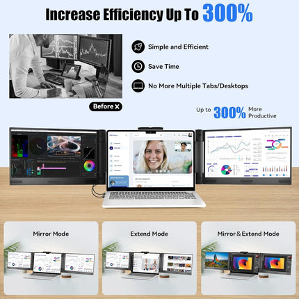 Enhance Your Productivity with the 14-Inch 1080P IPS Laptop Screen Extender – Portable, Rotatable, and Compatible with All Major Devices