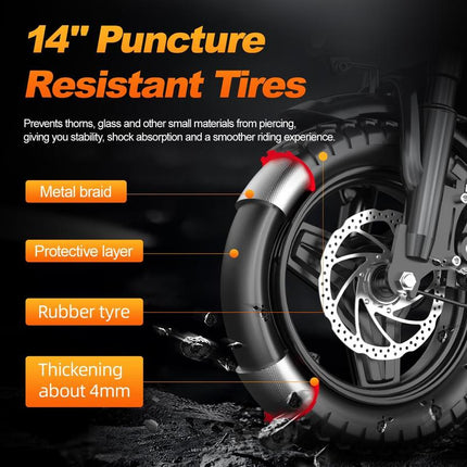 Aairks Electric Bike for , Folding Ebike 14" E-Bike, 48V 20Ah/15Ah/10Ah Removable Battery, 22MPH Speed, UL 2849 Certified, 40 Miles PAS Range Mini E Bikes， E Bike，Folding Ebike, Bicicleta Electrica