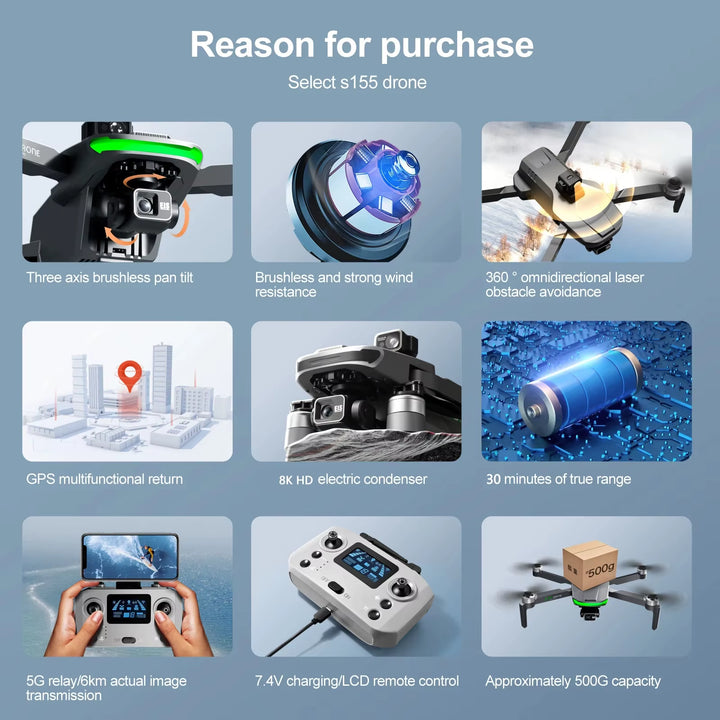 S1 55 8K GPS Quadcopter Drone with Dual 4K Cameras and 500G Payload Capacity for Professional Aerial Photography