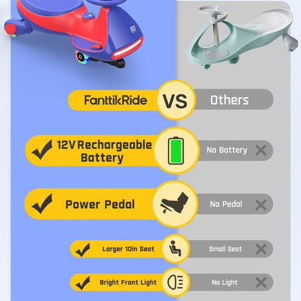 Fanttikride N7 Pedal-Powered Electric Wiggle Car - Fun Ride-On Toy for Kids!