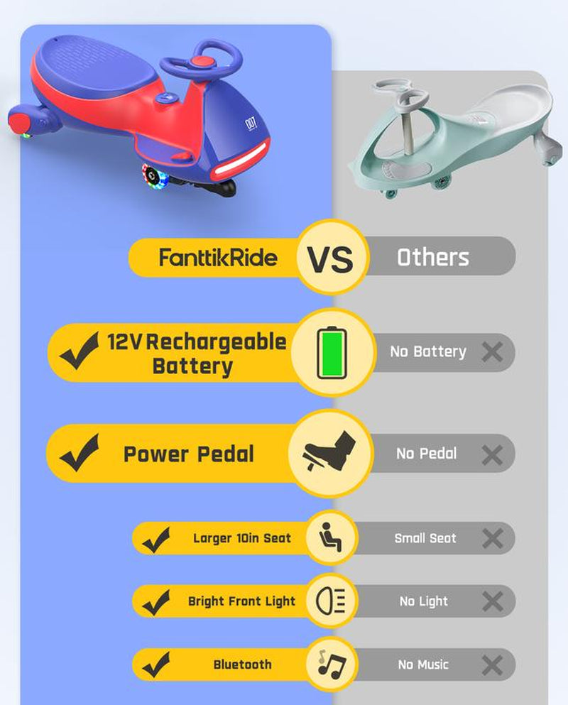 Fanttikride N7 Pedal-Powered Electric Wiggle Car - Fun Ride-On Toy for Kids!