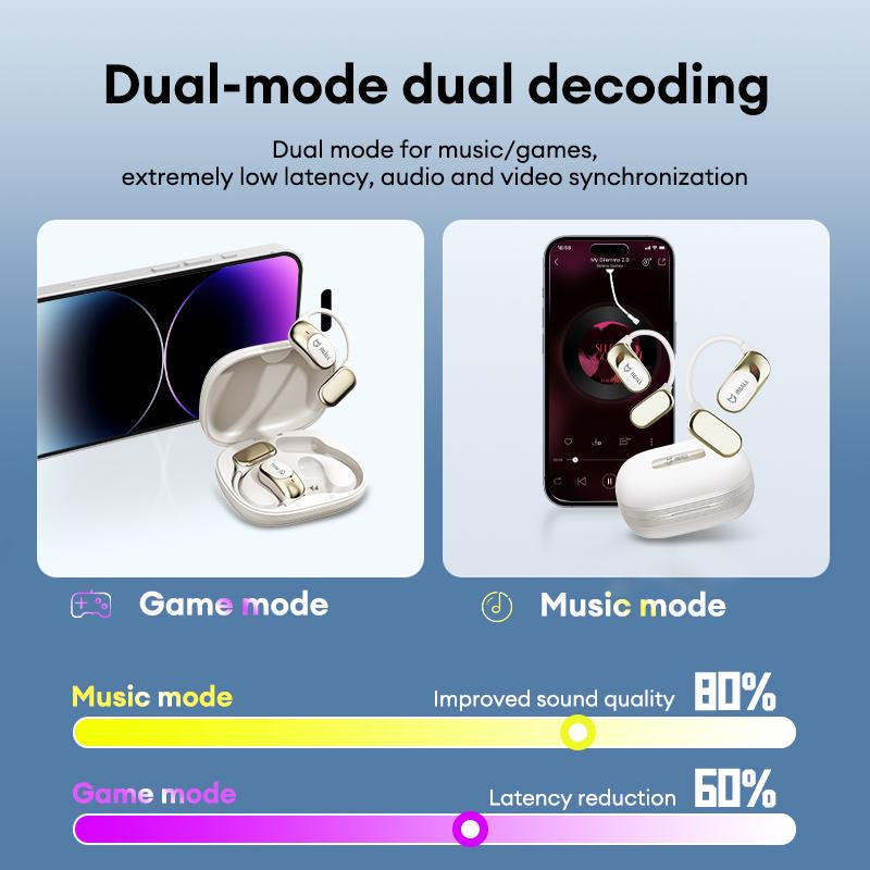 MGALL KC09 OWS Bluetooth 6.0 Wireless Earbuds - Superior Sound Quality, Fast Connection, and Long-Lasting Comfort for Music & Calls