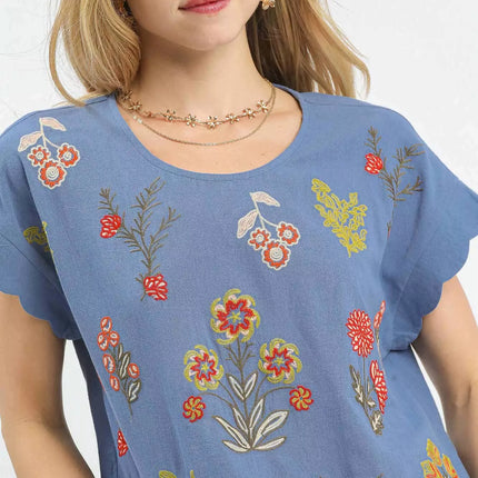 f8f34cbd-74e4-4eb3-9042-1d6093c932bd-Max-Origin